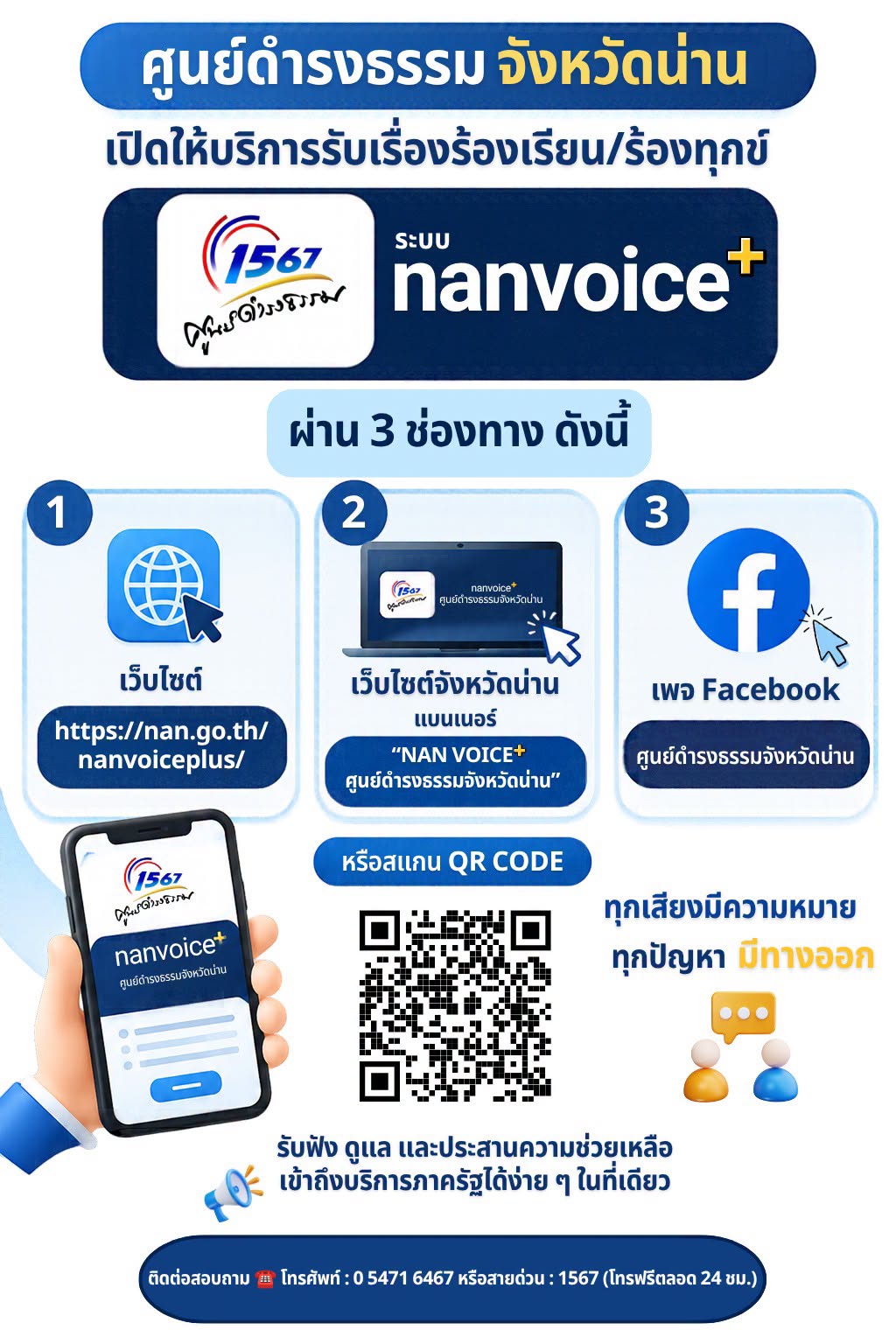 ศูนย์ดำรงธรรมจังหวัดน่าน เพิ่มช่องทางการติดต่อรับเรื่องร้องเรียน/ร้องทุกข์ เพื่ออำนวยความสะดวกให้แก่ประชาชน